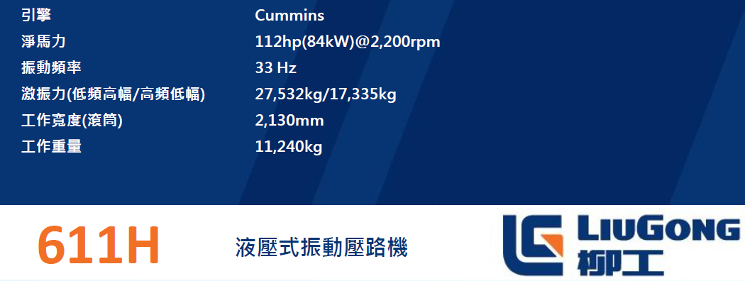 CLG611H 產品配置
