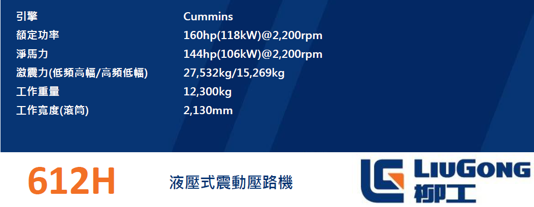 CLG612H 產品配置