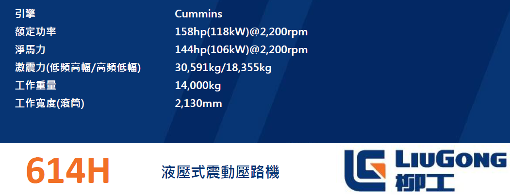 CLG614H 產品配置