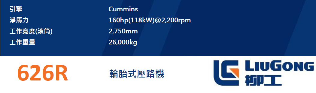 CLG626R 產品配置