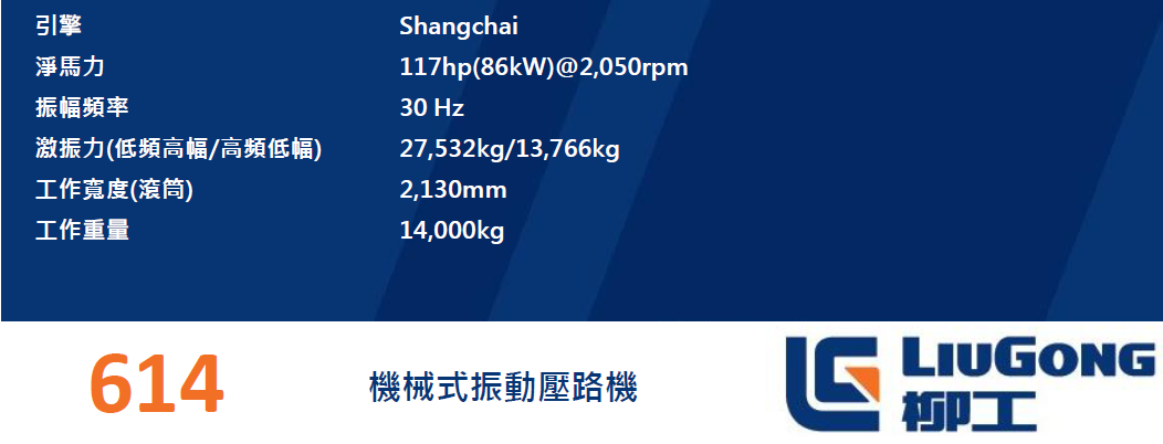 CLG614 產品配置