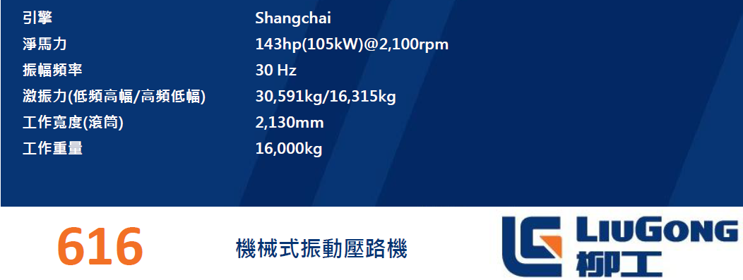 CLG616 產品配置