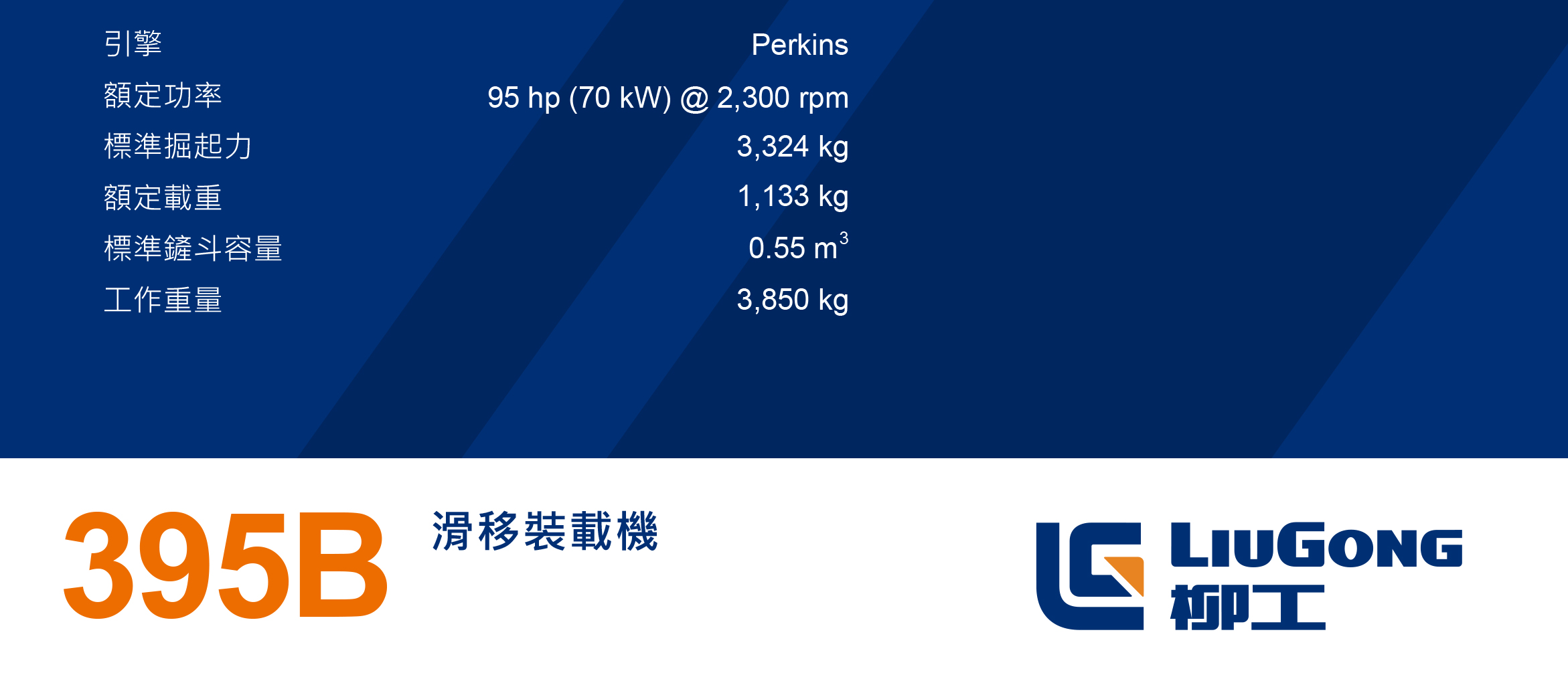 CLG395B 產品配置