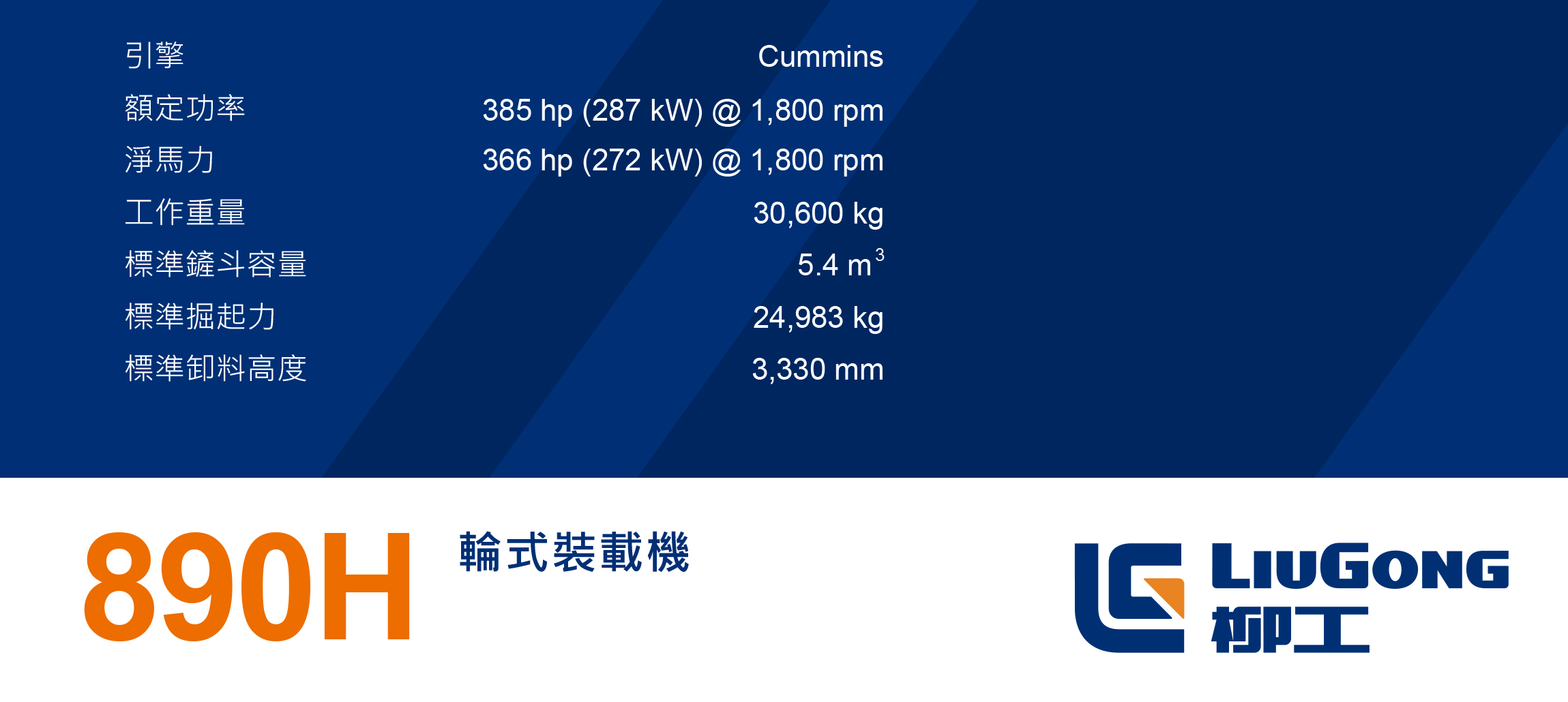 CLG890H 產品配置