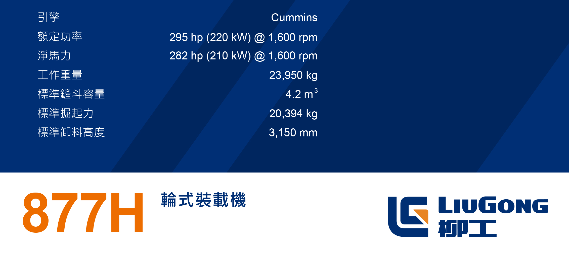 CLG877H 產品配置