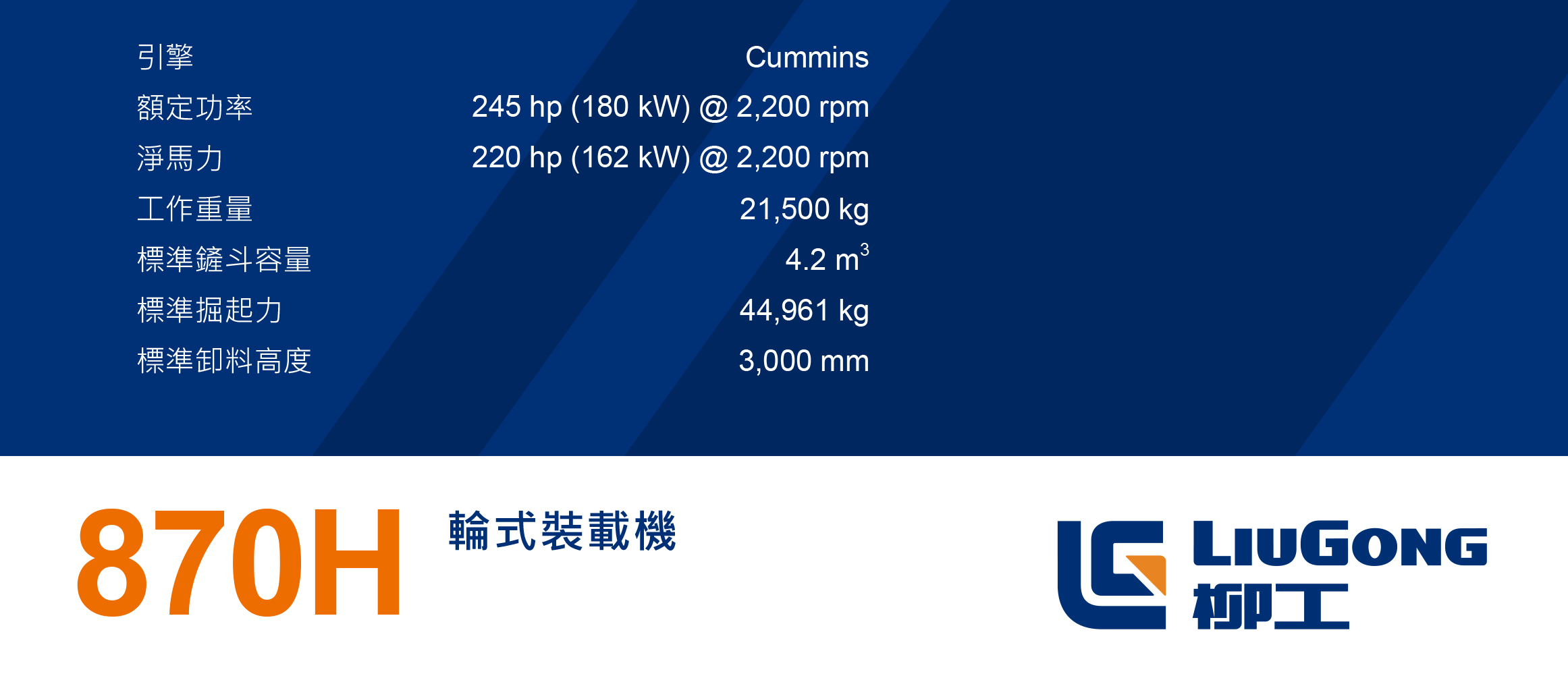 CLG870H 產品配置