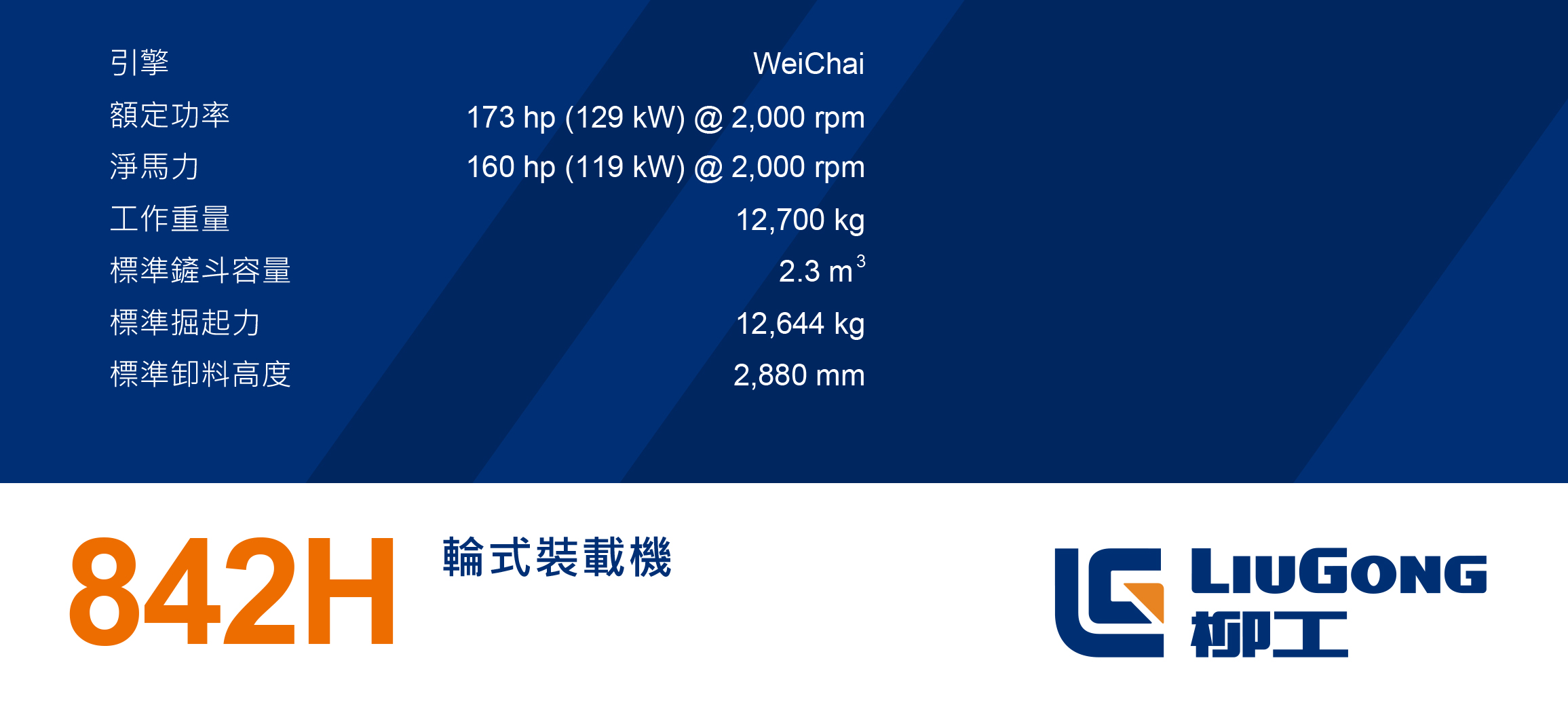 CLG842H 產品配置