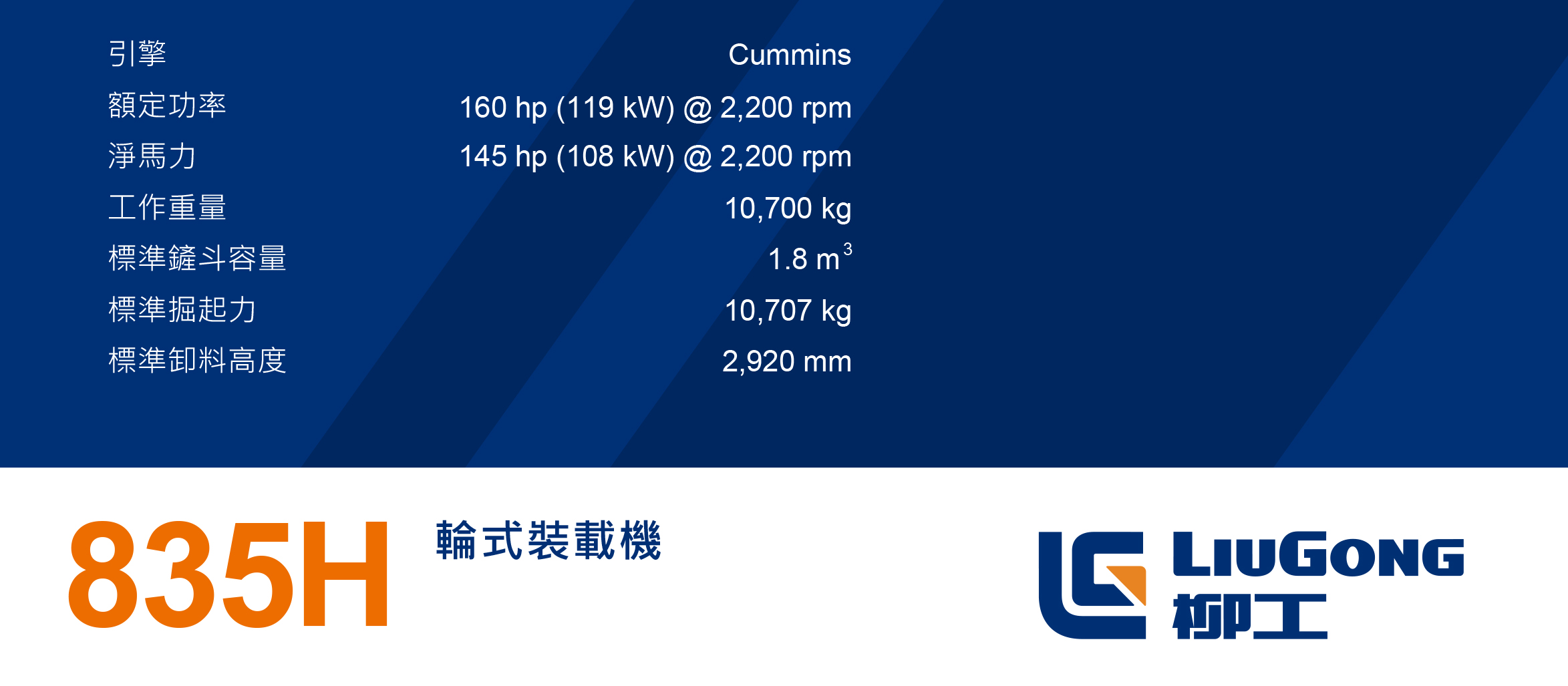 CLG835H 產品配置