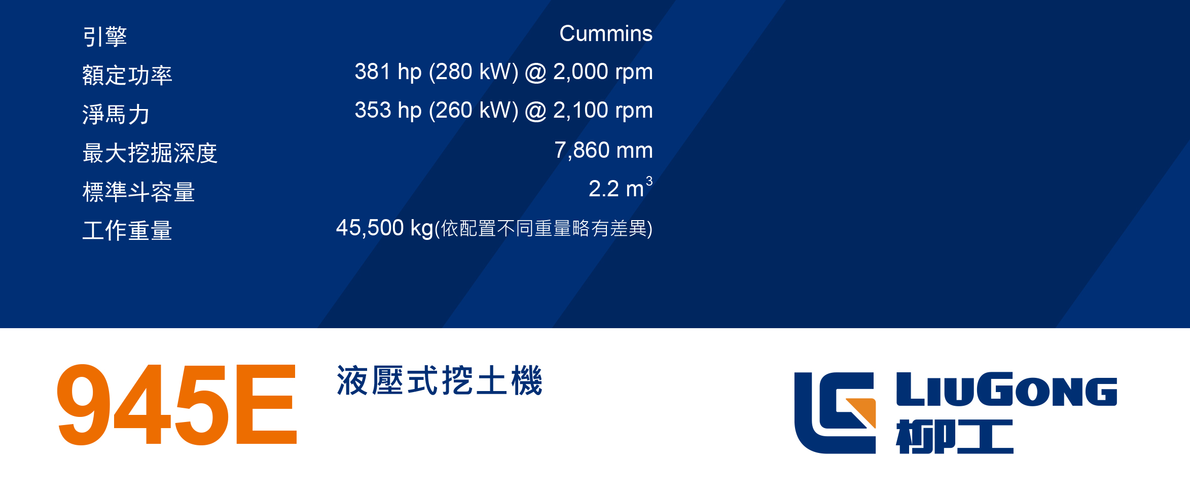 CLG945E 產品配置