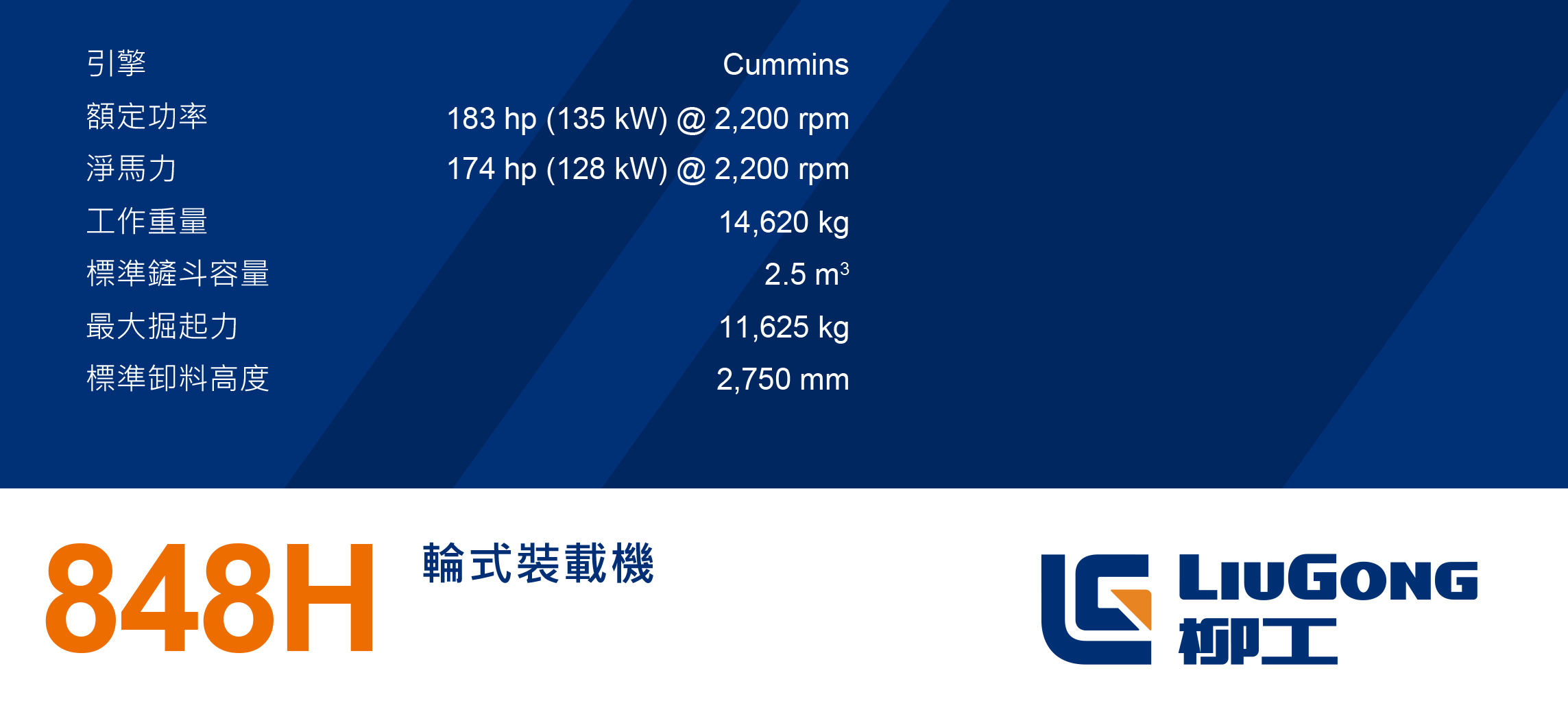 CLG848H 產品配置