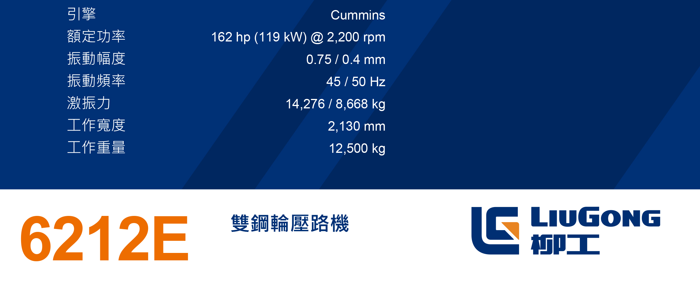 CLG6212E 產品配置
