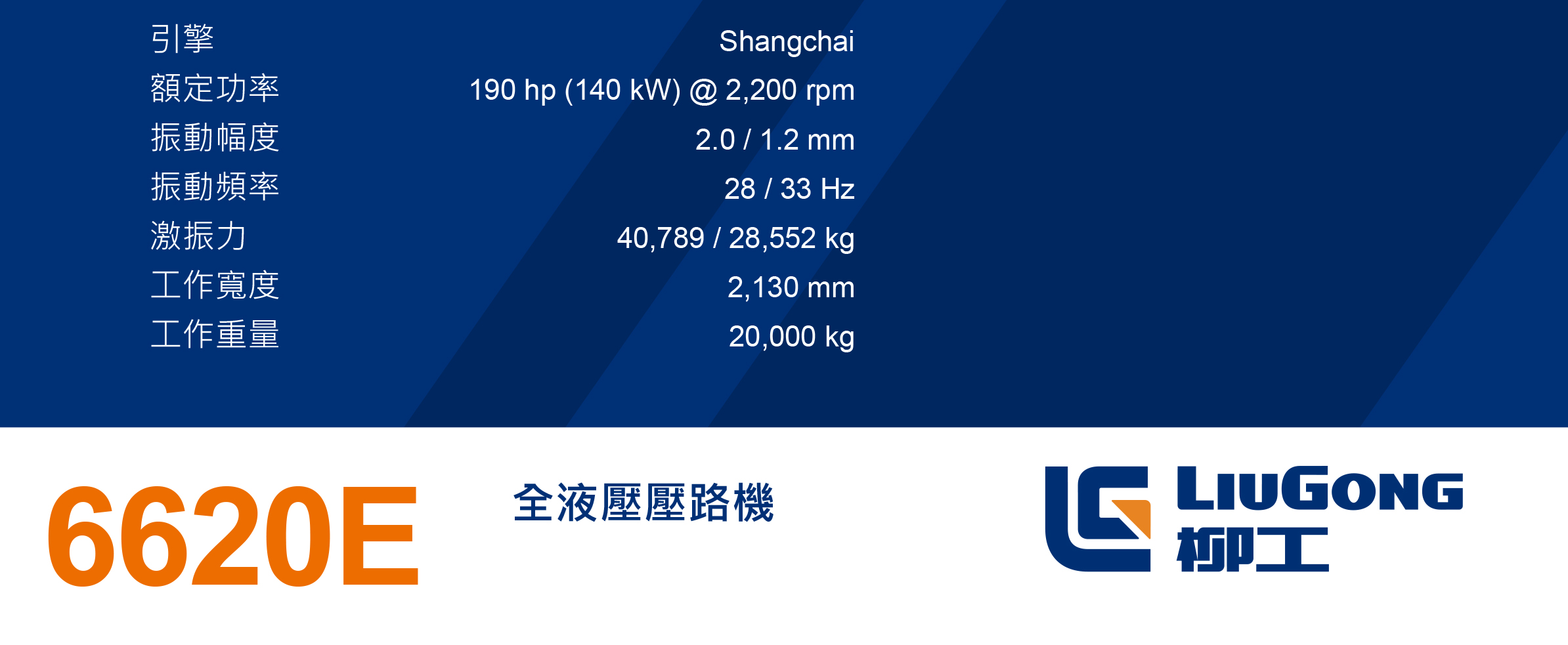CLG6620E 產品配置