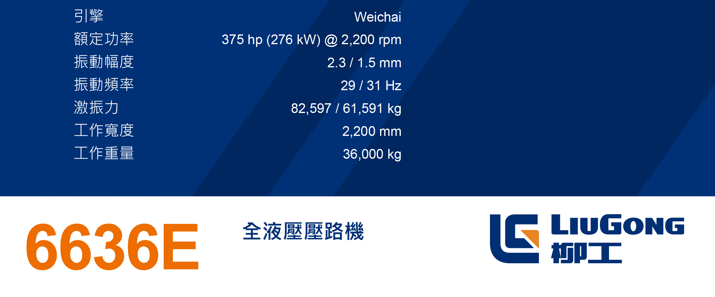 CLG6636E 產品配置