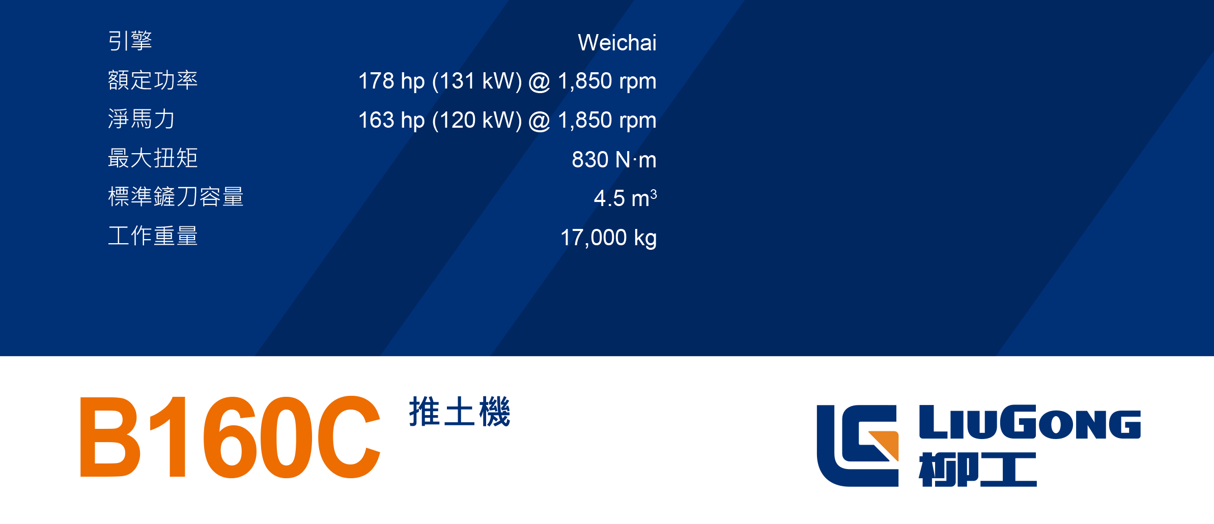 CLGB160C 產品配置