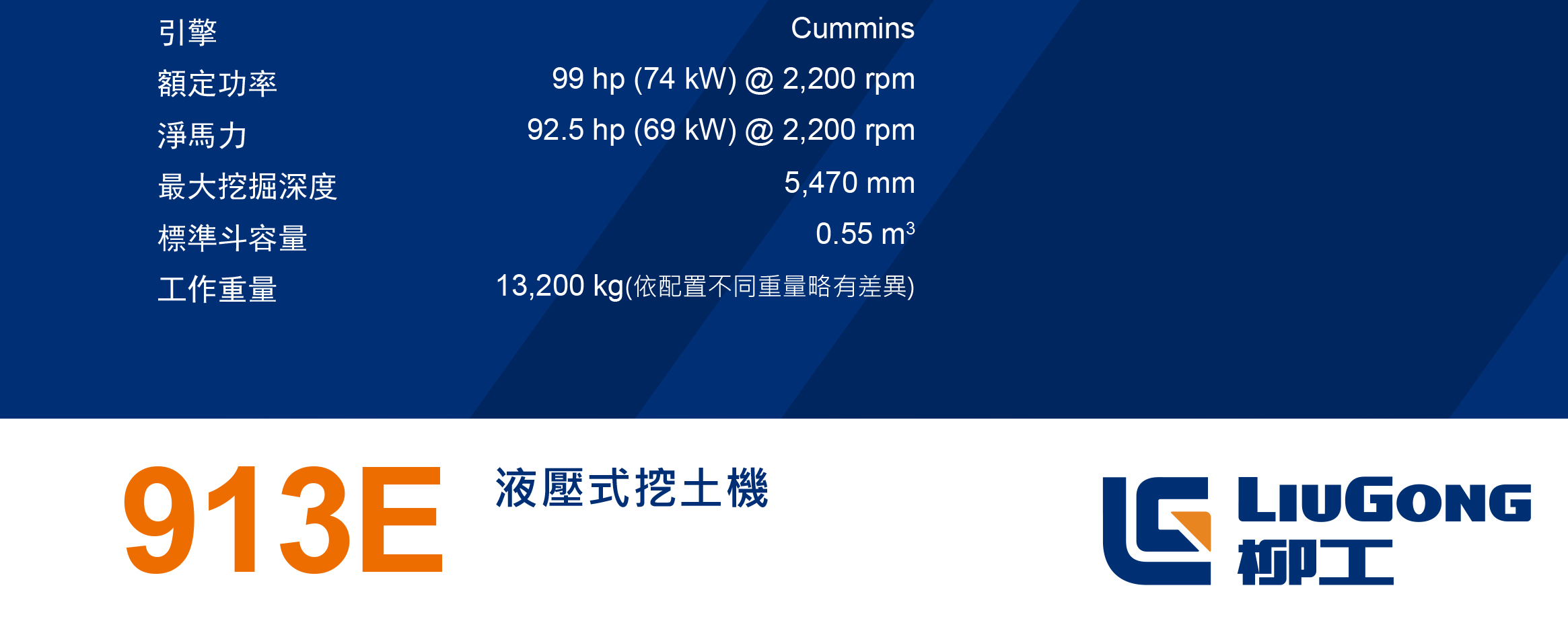 CLG913E 產品配置