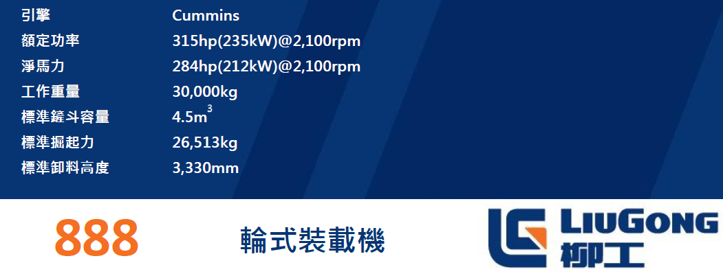 CLG888 產品配置