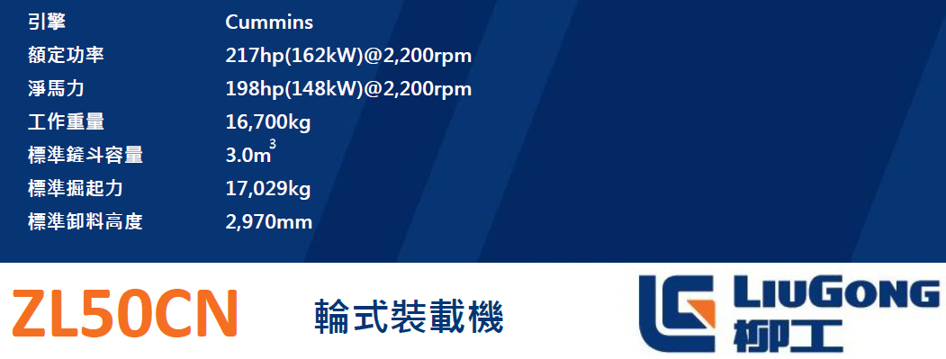 ZL50CN 產品配置