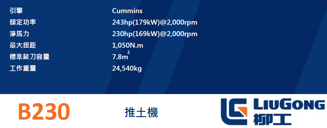 CLGB230 產品配置