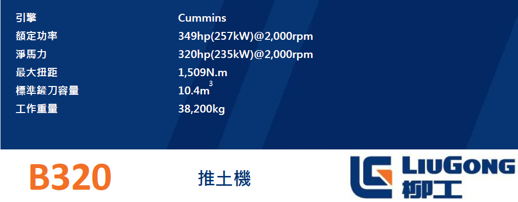 CLGB320 產品配置