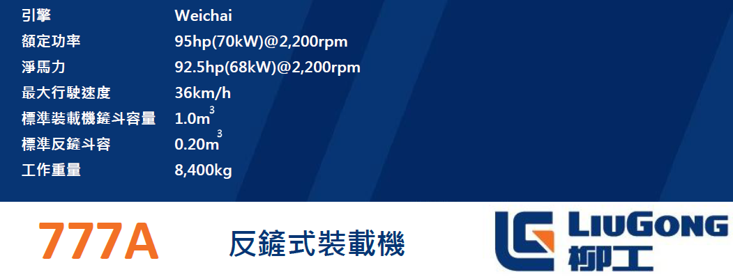 CLG777A 產品配置