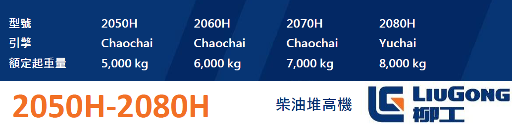CLG2070H 產品配置